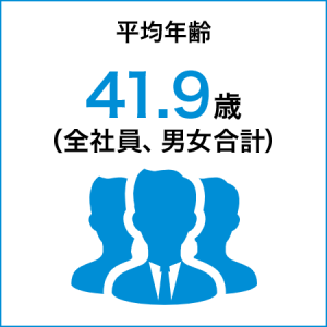 平均年齢41.9歳