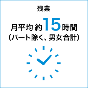 残業月平均約15時間